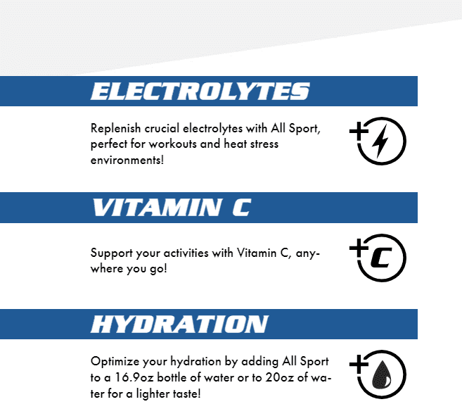 AllSport, Electrolyte Mix Variety Case: ASP-10122520 - Image 4